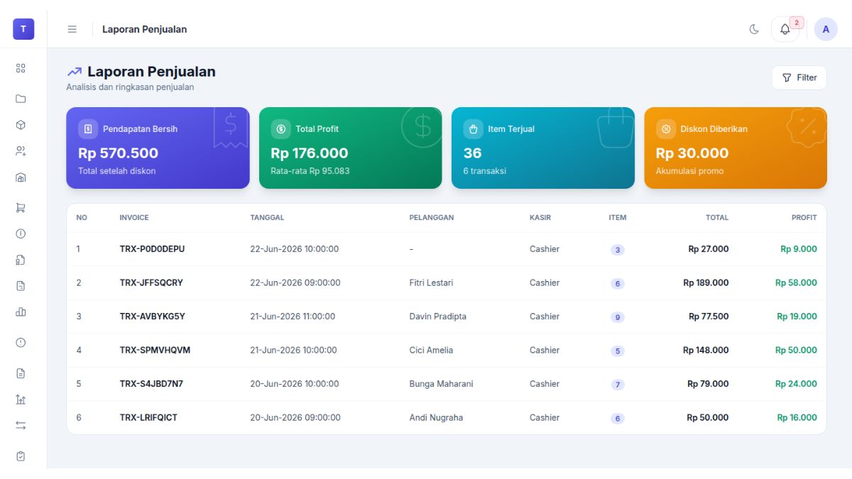Sistem Kasir (Point of Sale / POS)